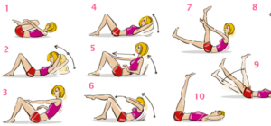 Anti Cellulite Workout Übungen Anti Cellulite Workout Übungen